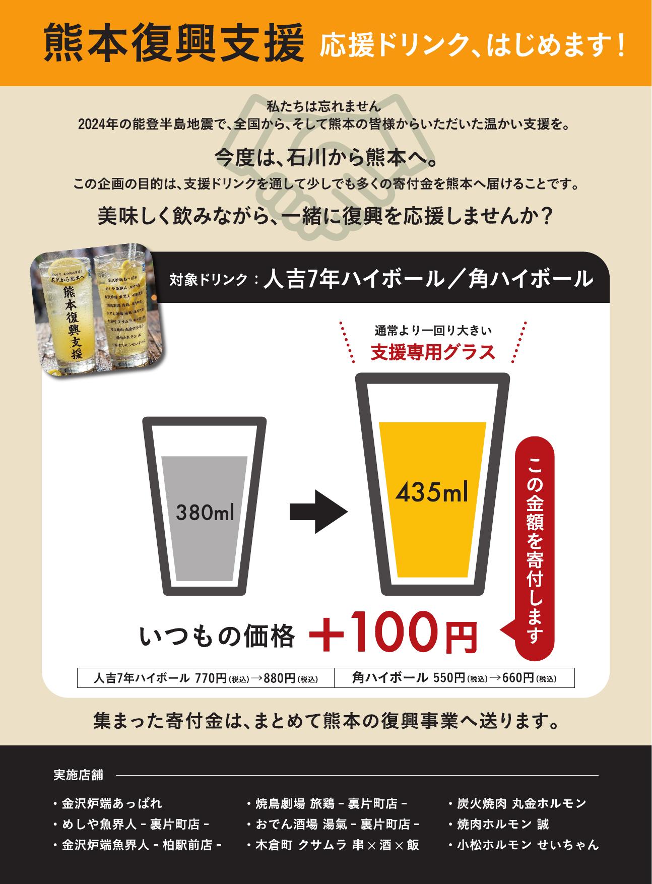 熊本復興支援 応援ドリンク 店内POP